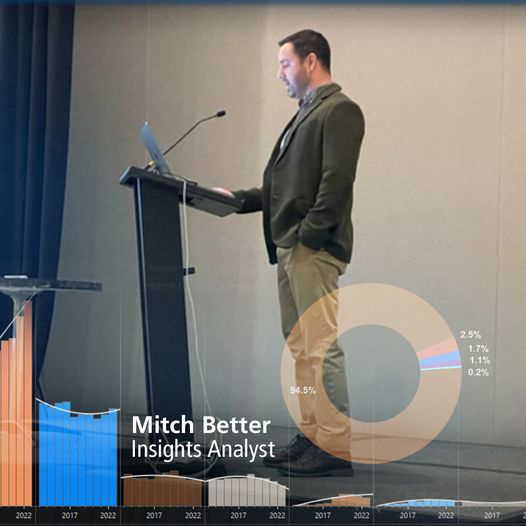 Photo: Mitch Better, insights analyst at Mayfield Brain & Spine